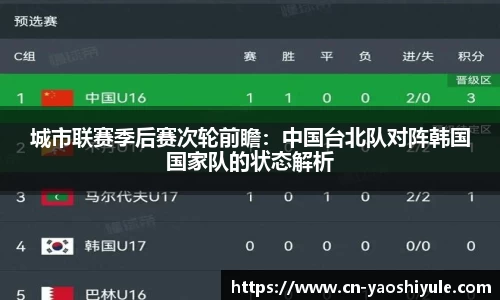 城市联赛季后赛次轮前瞻：中国台北队对阵韩国国家队的状态解析